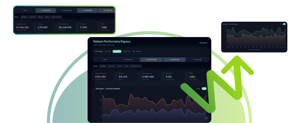 -_platformları karşılaştır