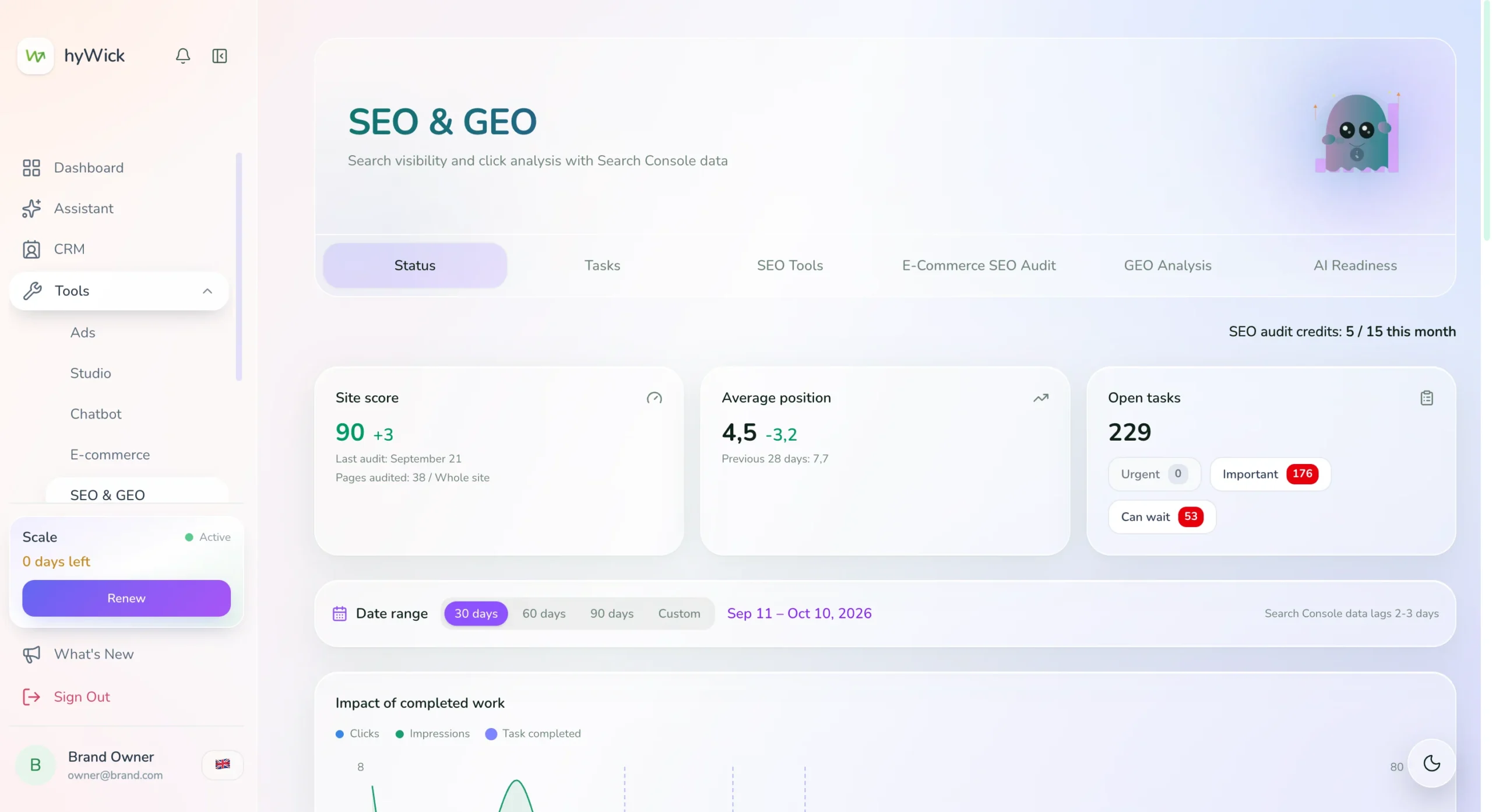 SEO & GEO