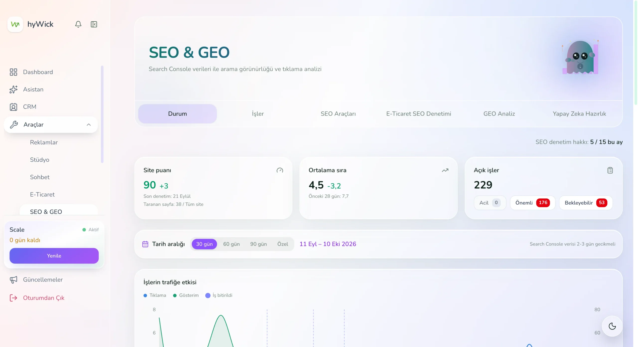 SEO & GEO